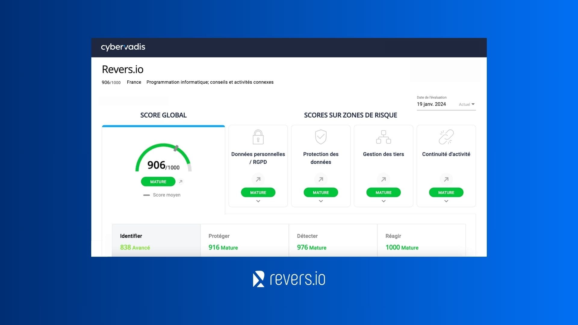 score cybervadis revers.io